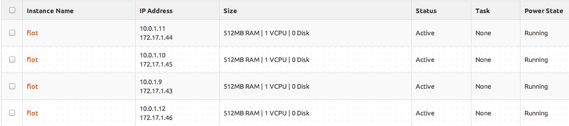 Auto assign floating IP Example