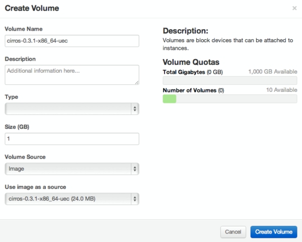 Horizon Create Volume From Image