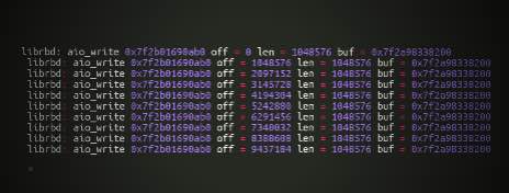 Analyse OpenStack guest writes and reads running on Ceph